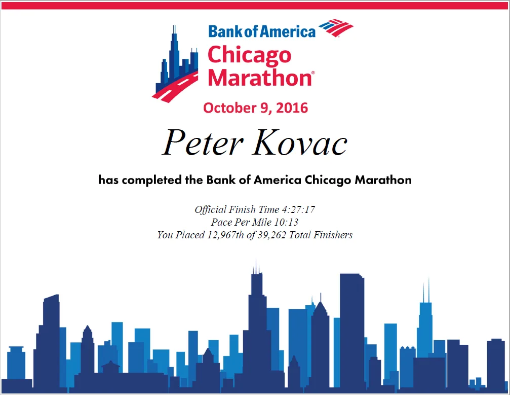 Finisher certifikát