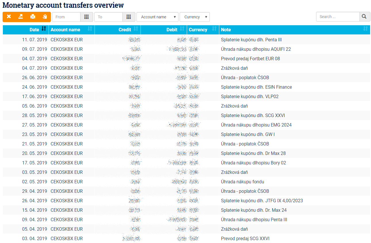 Výpis z peňažného účtu – privátne bankovníctvo
