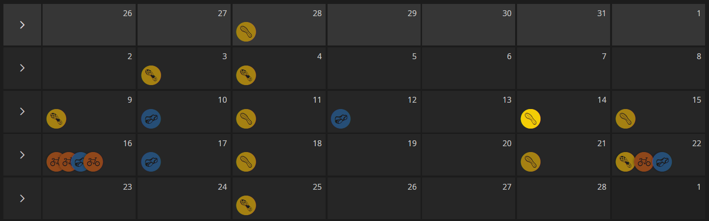 tréningový denník – február 2015