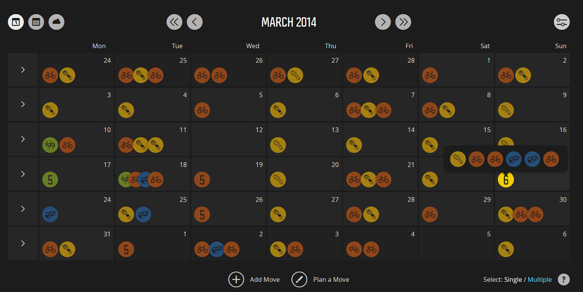 Tréningový denník – marec 2014