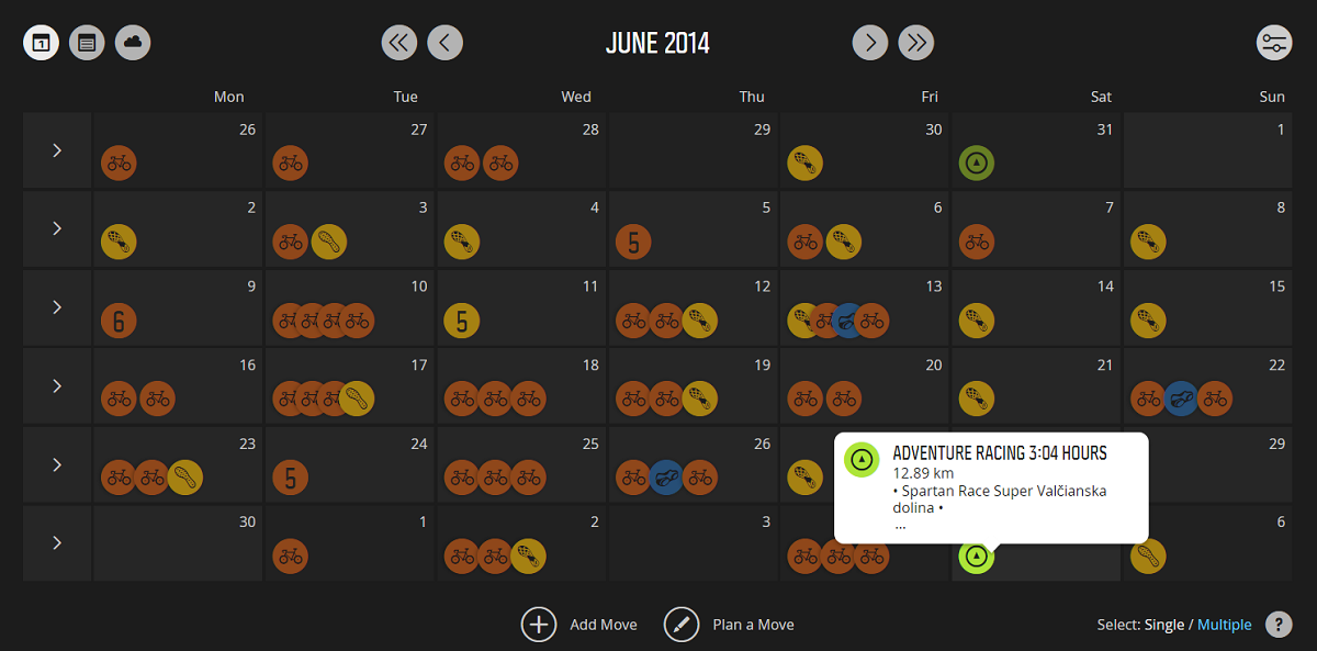Tréningový denník – jún 2014