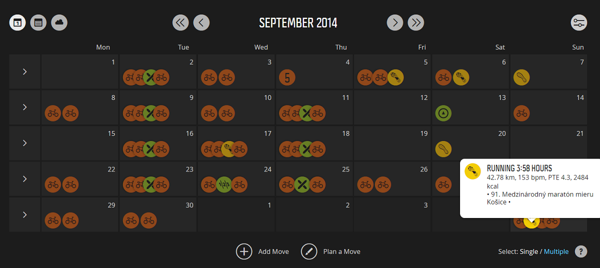Tréningový denník – september 2014